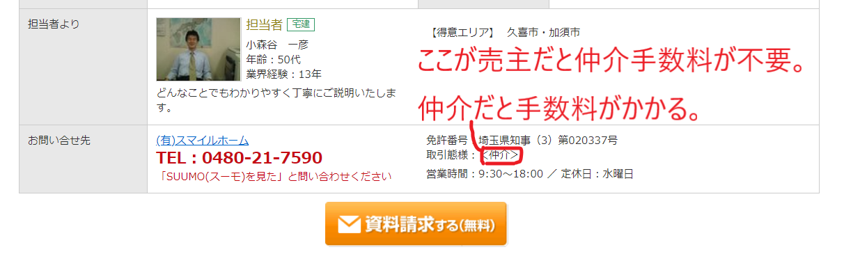 仲介　売主　取引態様のちがい