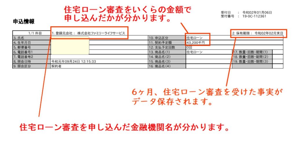 CIC　信用情報　サンプル