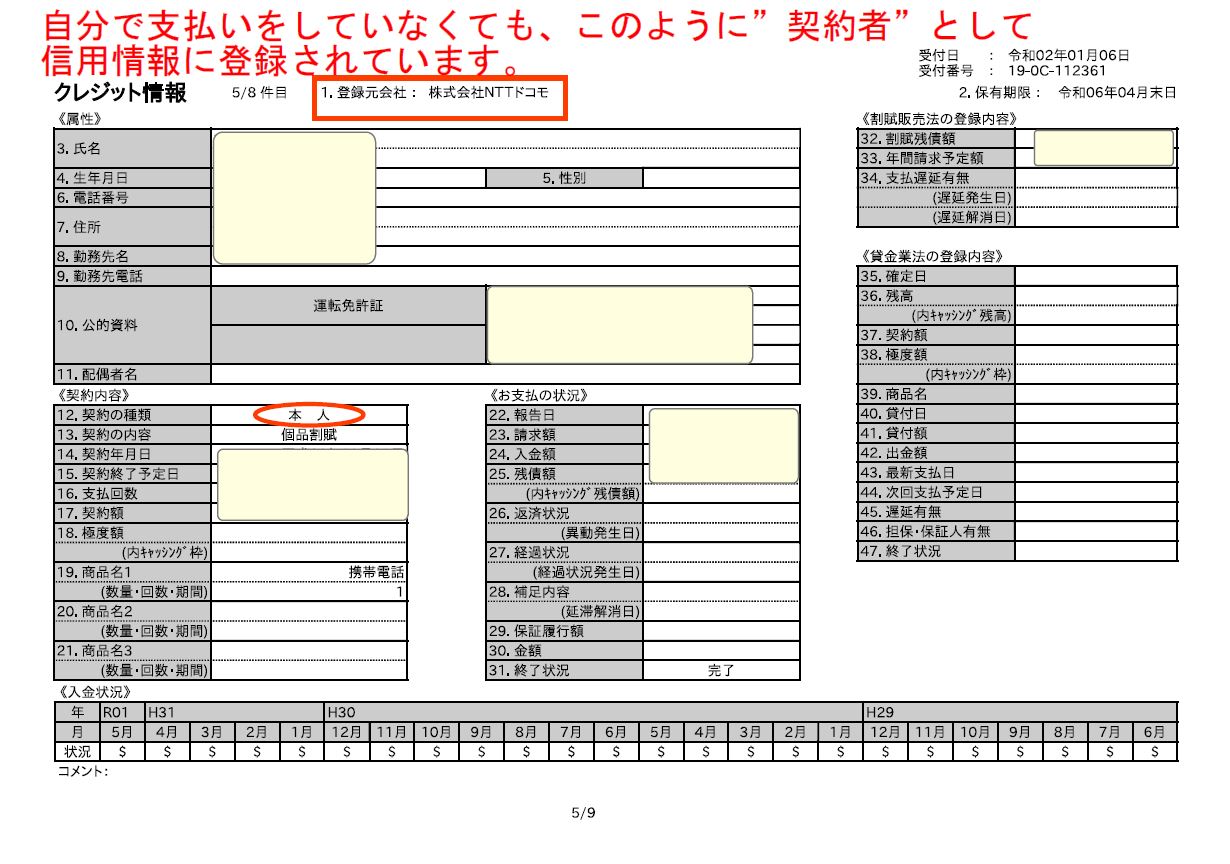 CIC　信用情報　携帯電話