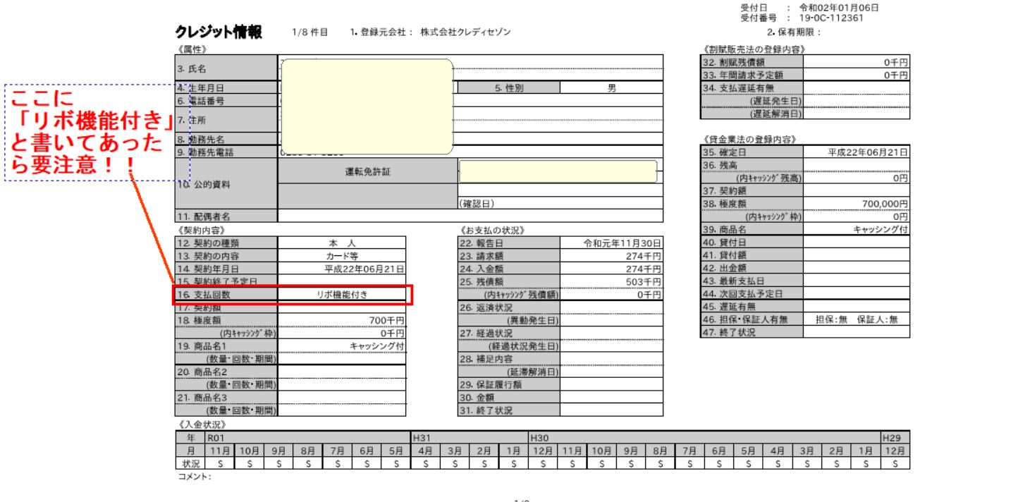 リボ機能付き　信用情報注意点.