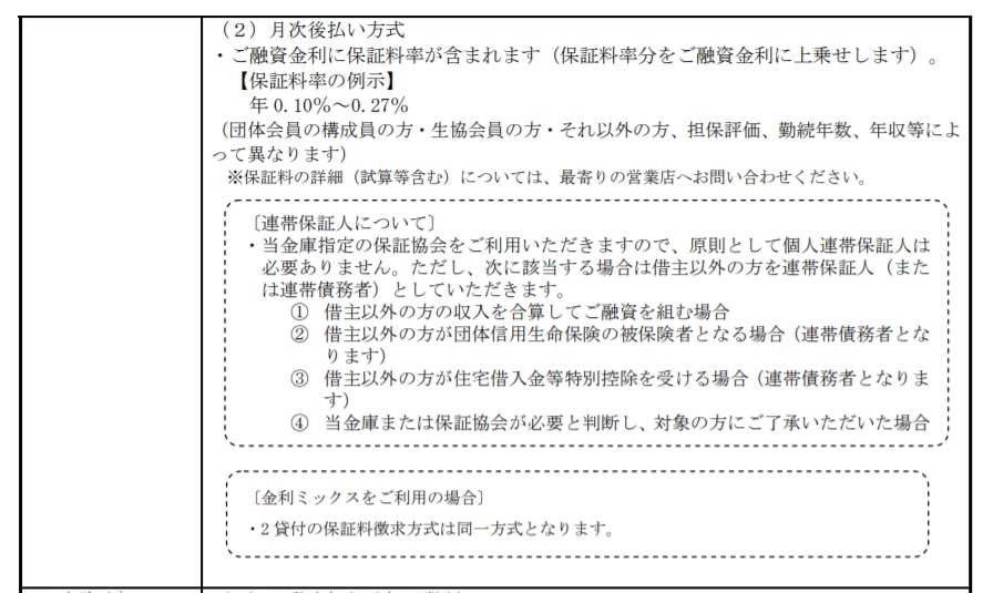 ろうきん（中央労金）　住宅ローン保証料　2