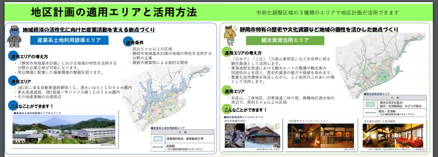 市街化調整区域で工場を建てる