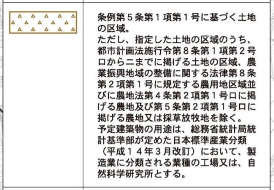 市街化調整区域で建築可能な工場　久喜市の場合