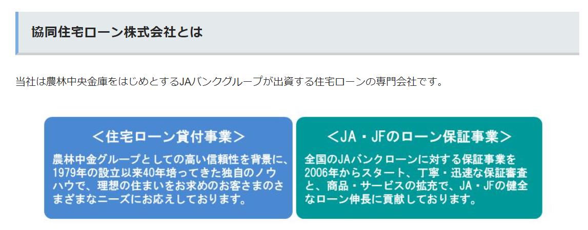 協同住宅ローンとは