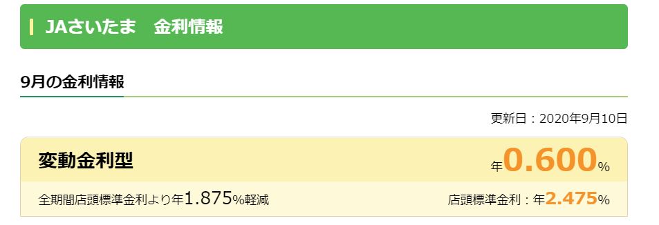 JAさいたま　住宅ローン金利　2020年9月