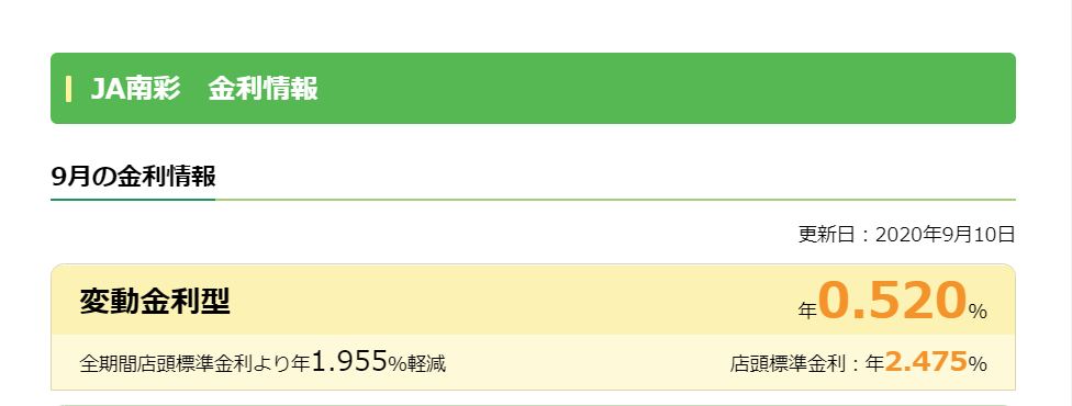 JA南彩　住宅ローン金利　2020年9月