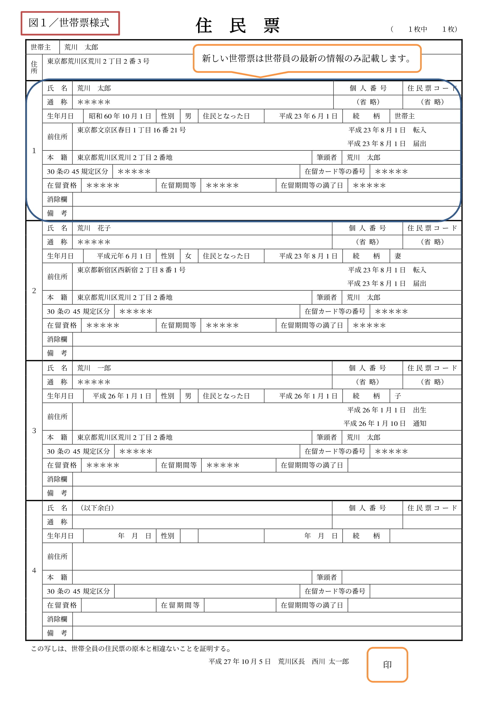 荒川区　住民票　サンプル-1